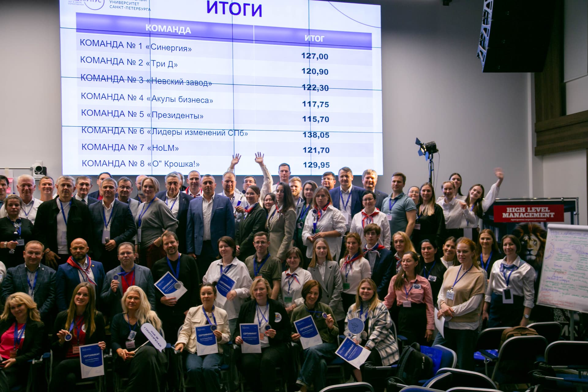 Открытый кубок Санкт-Петербурга по проектному управлению